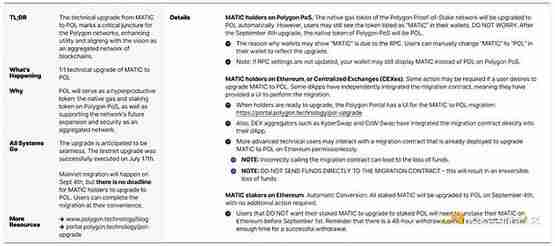 MATIC升级为POL会带来哪些改变 有何影响